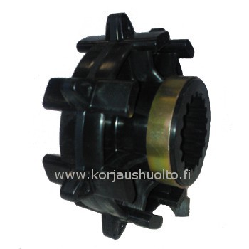 No-Slip vetopy&ouml;r&auml; by Wahl Bros